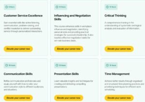 LL USA Soft skills courses 2 - Lingua Learn USA